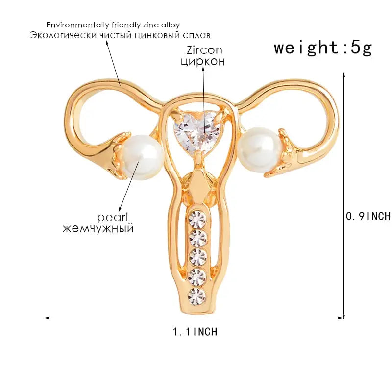 Female Womb uterus Enamel Pin